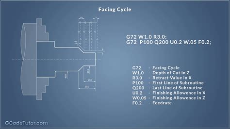 cnc lathe machine codes|cnc lathe programming g code.